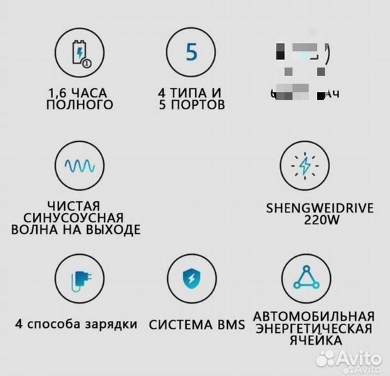 Портативная электростанция с розеткой, повербанк