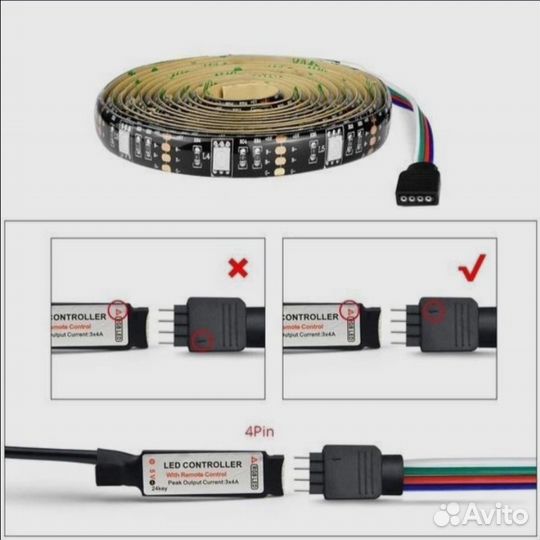 Комплект светодиодной подсветки телевизора