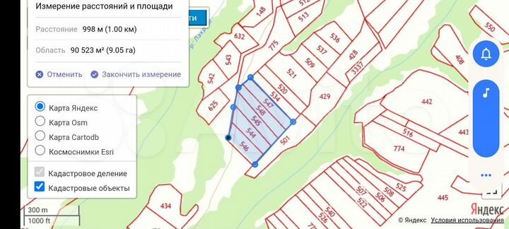 Участок 9 га (СНТ, ДНП)