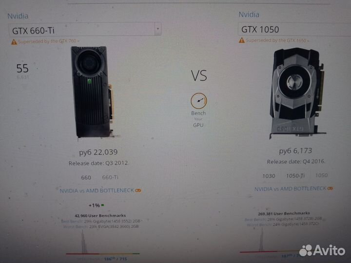 Игровой Компьютер GTX 660 ti + i5