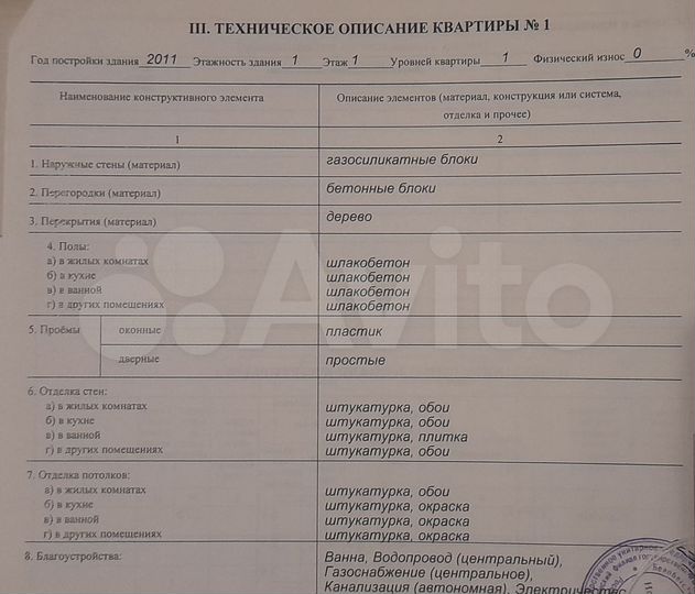 Дом 50 м² на участке 5 сот.