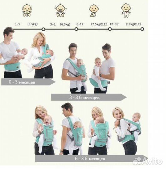 Эргорюкзак-хипсит Aiebao 3 в 1, слинг-кенгуру