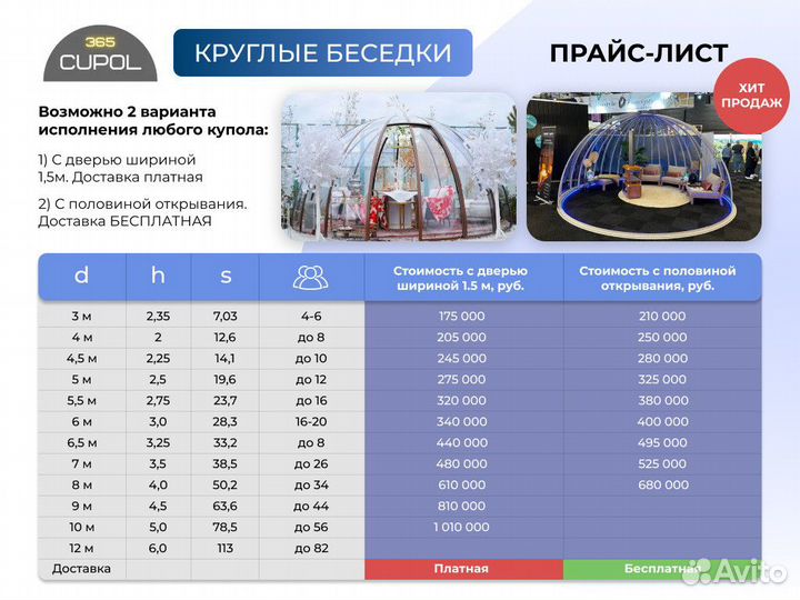 Купольная беседка Павильон для бассейна