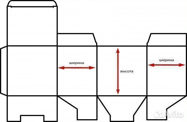 Картонные коробки изготовление