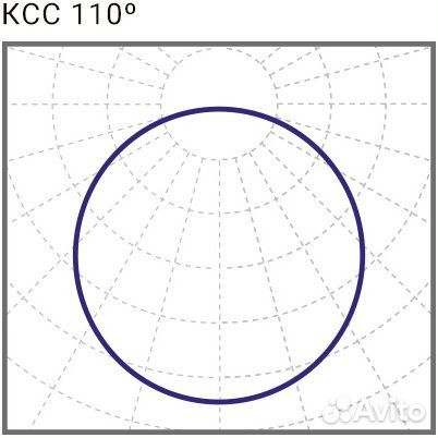 Светодиодный светильник Диора 