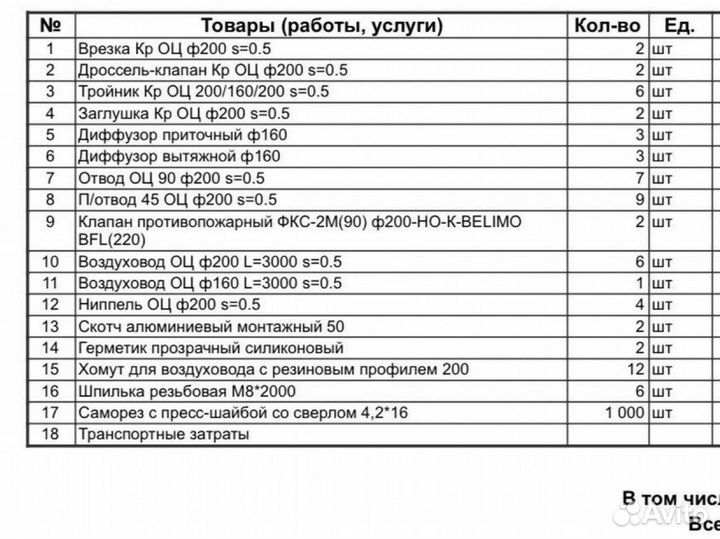 Оборудование для вентиляции