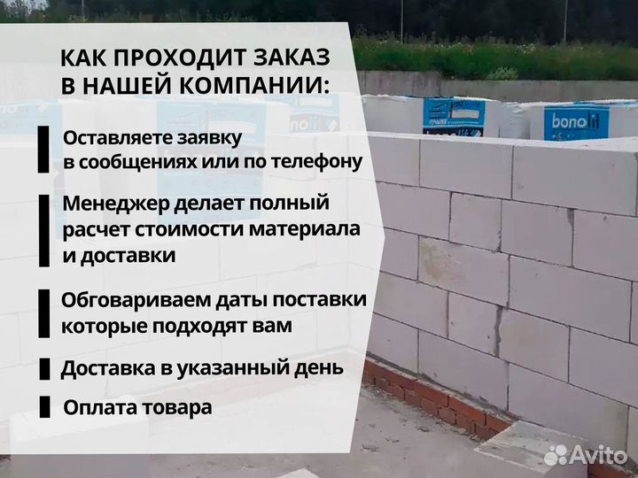 Газобетонные блоки Бонолит