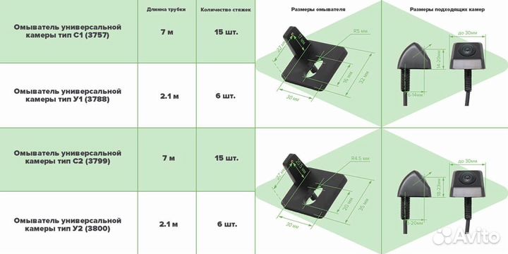 Универсальный омыватель камеры заднего вида