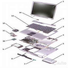 Ноутбуки Lenovo,Samsung,Sony,Toshiba по запчастям