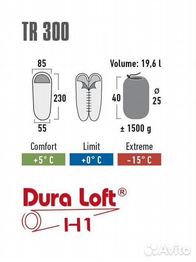 Спальный мешок High Peak TR 300 (кокон)
