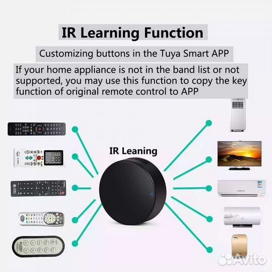 Умный пульт с датчиком температуры и влажности