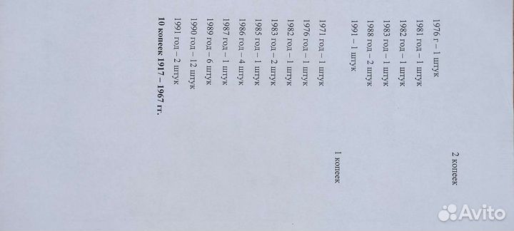 Монеты СССР