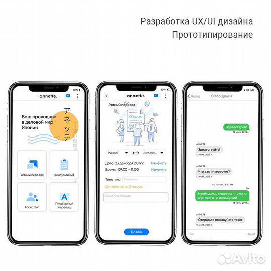 Разработка доходных мобильных приложений