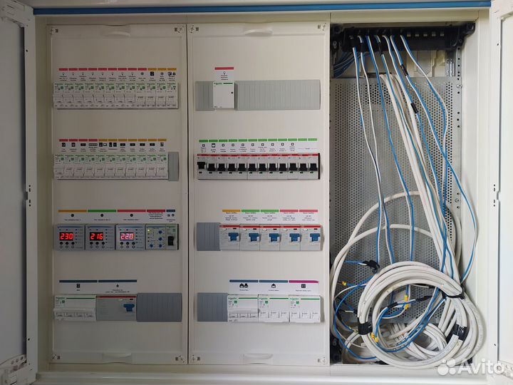 Умные электрощиты для дома на заказ