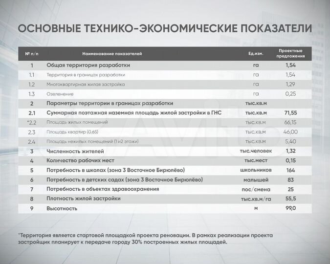 Участок 1,54 га (ИЖС)