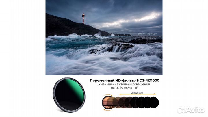 Светофильтр K and F Concept Nano-D MC ND3-ND1000 6