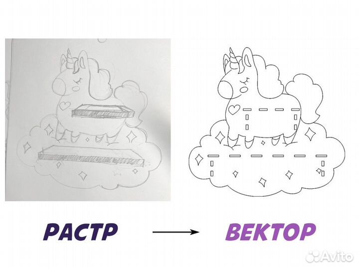 Векторная графика, отрисовка в векторе, макеты