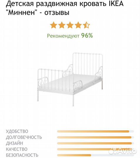 Кровать IKEA