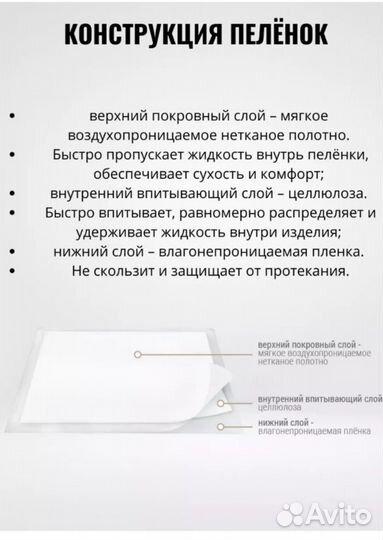 Пелёнки одноразовые 30 штук