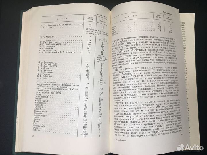 Желудочные кровотечения и их хирургическое лечение