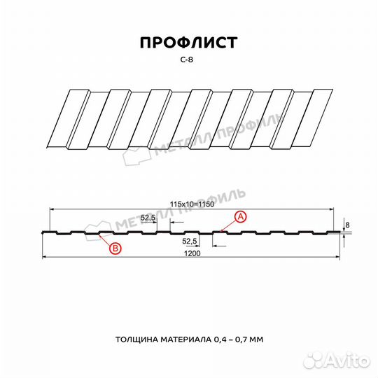 Профлист (профнастил, профилированный лист)