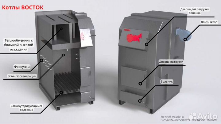 Котлы для отопления частного дома 3-25 кВт