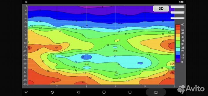 Поиск воды, георазведка до бурения скважины
