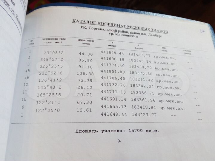 Участок 1,57 га (СНТ, ДНП)