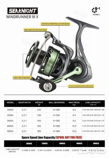 Катушка Shimano Daiwa Ryobi Okuma Stinger Seaknigh