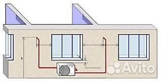 Кондиционеры Мульти-сплит funai origami kodo R32