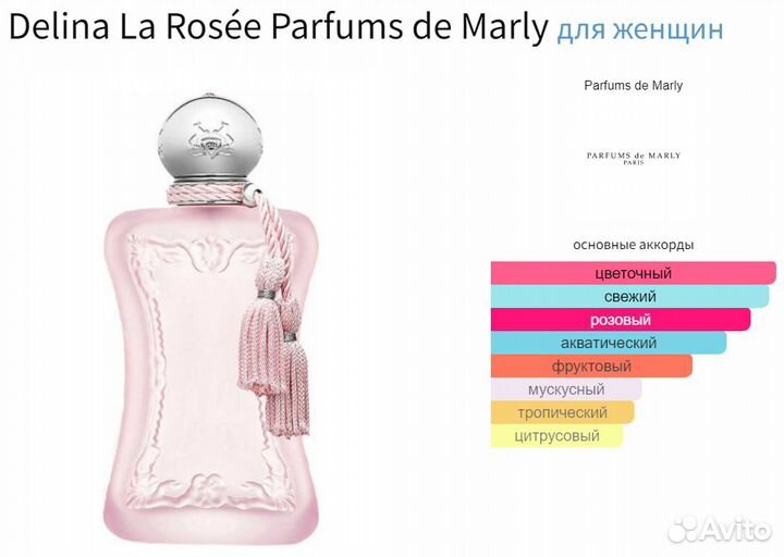 Parfums de Marly коллекция ароматов (пробники)