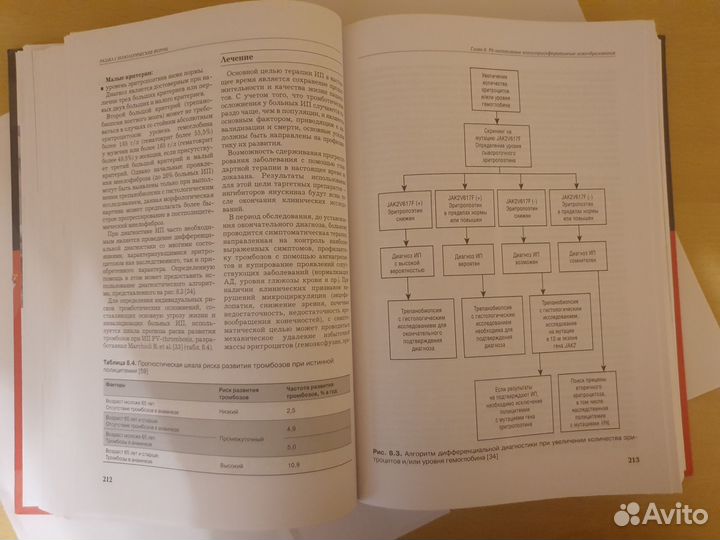 Книга Рациональная фармакотерапия в гематологии