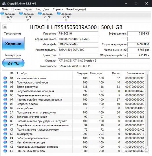 Внешний жесткий диск 500 гб