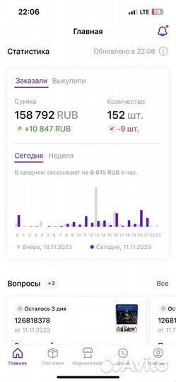 За руку проведу до первых продаж на Wildberries