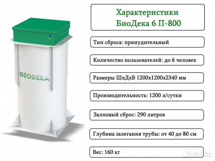 Септик биодека 6 П-800 Бесплатная доставка