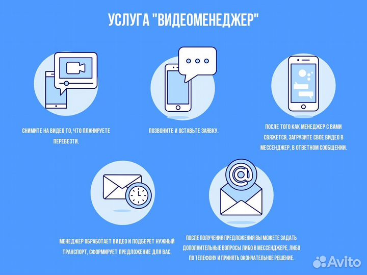 Грузоперевозки межгород от 200км