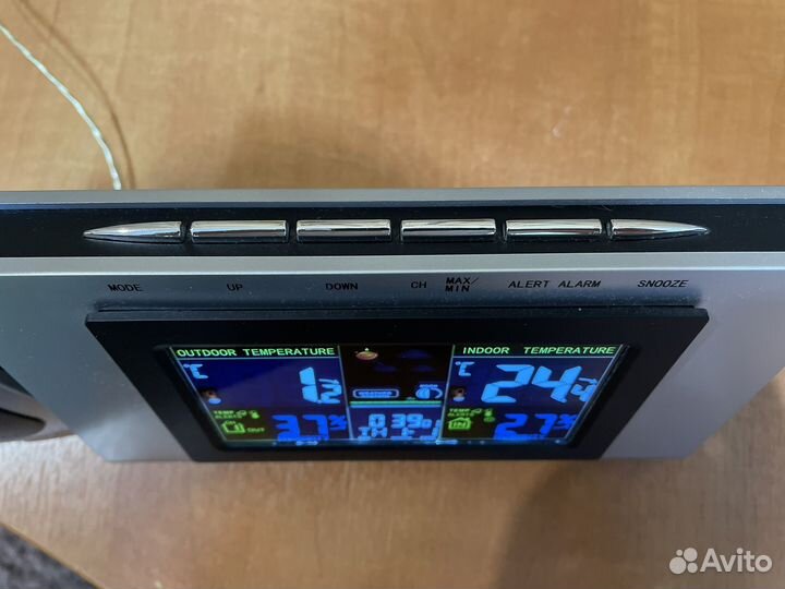 Метеостанция