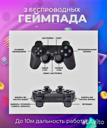 Игровая приставка dendy sega и др