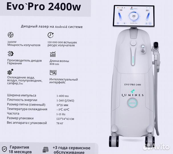Диодный лазер люминес Evo Pro 2400вт