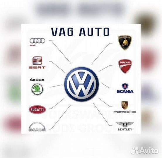 Запчасти под заказ VAG audi