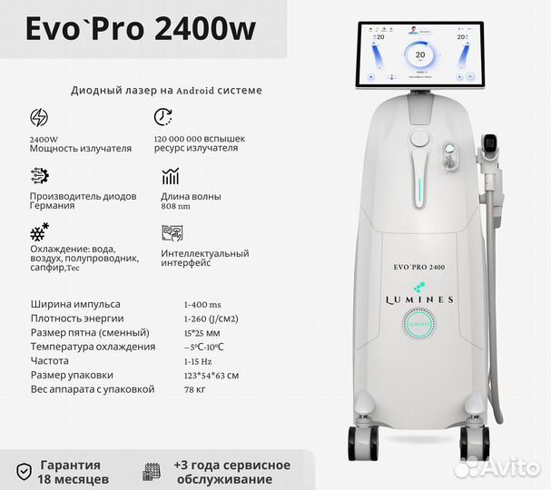 Диодный лазер Люминес. Evo’Pro 2400 Вт