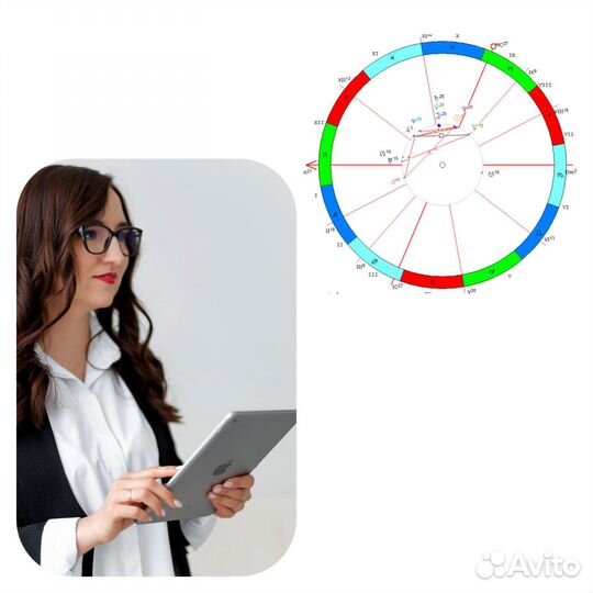 Астролог Профориентолог