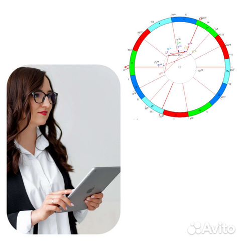 Натальная карта профессия