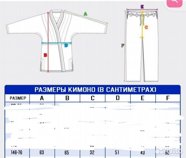 Добок для тхэквондо 146