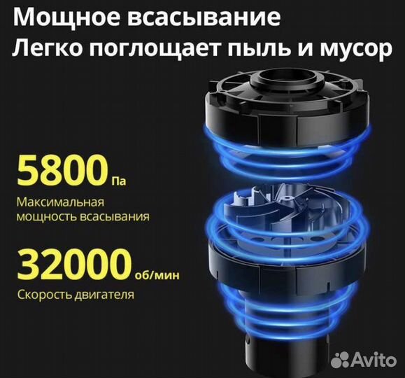 Автомобильный пылесос Xiaomi Coclean C1