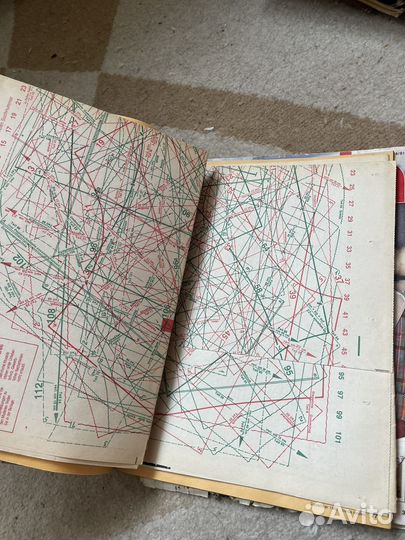 Немецкие журналы Burda 80-х и 90х годов раритет