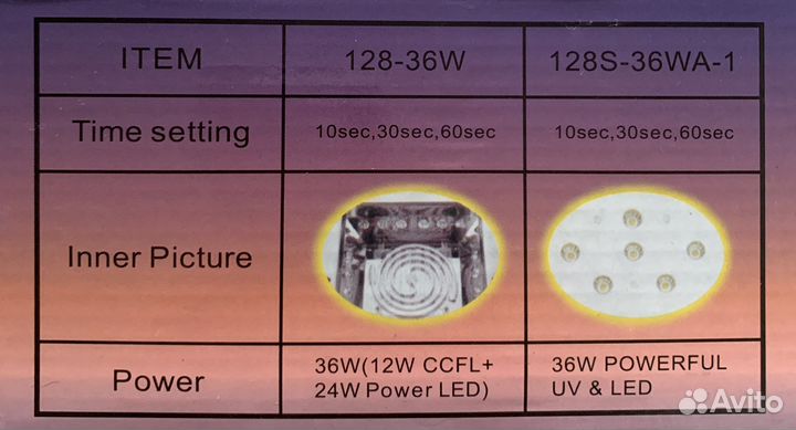 Лампа для гель-лака ccfl Led белого цвета