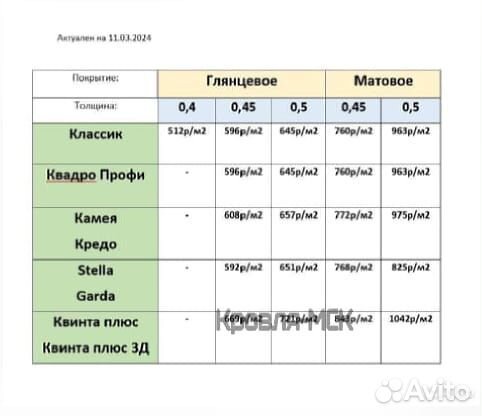 Металлочерепица grand line