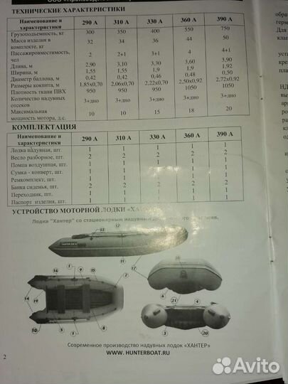 Комплект лодка мотор