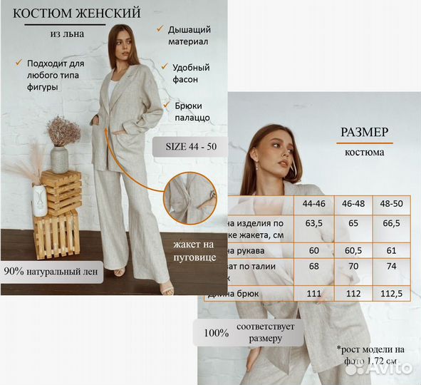 Инфографика для маркетплейсов